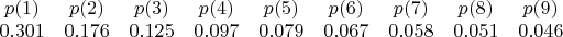 $\begin{array}{ccccccccc} {p(1)}& {p(2)}& {p(3)}& {p(4)}& {p(5)}& {p(6)}& p(7)}& {p(8)}& {p(9)}\\ {0.301}& {0.176}& {0.125}& {0.097}& {0.079}& {0.067}& {0.058}& {0.051}& {0.046} \end{array} $