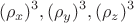 $$(\rho_x)^3, (\rho_y)^3, (\rho_z)^3$$