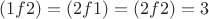$(1 f 2) = (2 f 1) = (2 f 2) = 3$