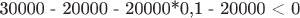 30000 - 20000 - 20000*0,1 - 20000 < 0