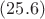 $(25.6)$