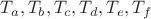 $T_a, T_b, T_c, T_d, T_e, T_f$