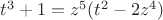 $t^3+1=z^5(t^2-2z^4)$
