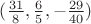 $(\frac{31}{8}, \frac{6}{5}, -\frac{29}{40})$ $(\frac{31}{8}, \frac{6}{5}, -\frac{29}{40})$