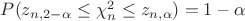 $P(z_{n,2-\alpha} \le \chi^{2}_{n} \le z_{n, \alpha})=1-\alpha $
