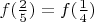 $f(\frac{2}{5})=f(\frac{1}{4})$