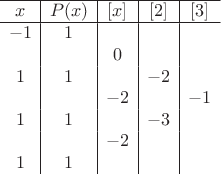 $$
 \begin{array}{c|c|c|c|c}
\hline
x & P(x) & [x] & [2] & [3] \\
\hline
-1 & 1 &  &  &  \\
 &  & 0 &  &  \\
1 &  1&  & -2 &  \\
 &  & -2 &  & -1 \\
1 &  1&  & -3 &  \\
 &  & -2 &  &  \\
1 &  1&  &  &  \\
\end{array}
$$