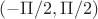 $(-\Pi/2,\Pi/2)$