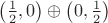 $\left(\frac{1}{2}, 0\right) \oplus \left(0, \frac{1}{2}\right)$