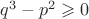 $q^3 -p^2 \geqslant 0$