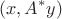 \[
(x,A^ *  y)
\]