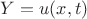 $Y=u(x,t)$