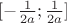$[-\frac1{2a};\frac1{2a}]$