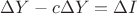 $\Delta Y - c\Delta Y = \Delta I$