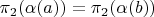 $\pi_2(\alpha(a)) = \pi_2(\alpha(b))$