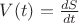 $V(t)=\frac{dS}{dt}$