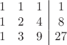 $$\begin{array}{ccc|c}
1&1&1&1\\
1&2&4&8\\
1&3&9&27
\end{array}$$