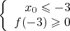 $\left\{
\begin{array}{rcl}
 x_0\leqslant -3\\
f(-3)\geqslant 0\\
\end{array}
\right.$