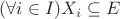 $$(\forall i \in I){X_i} \subseteq E$$