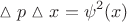 $$\vartriangle p\vartriangle x ={\psi}^2(x)$$