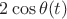 $2\cos\theta(t)$ $2\cos\theta(t)$
