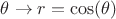 $\theta \rightarrow r = \cos(\theta)$