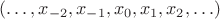 $(\ldots,x_{-2},x_{-1},x_0,x_1,x_2,\ldots)$