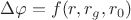$$\Delta{\varphi}=f(r,r_g,r_0)$$