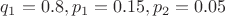 $q_1 =0.8, p_1=0.15, p_2 =0.05$