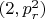 $(2,p_r^2)$