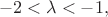 $$-2<\lambda<-1,$$