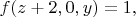 $f(z+2, 0, y) = 1,$