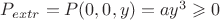 $P_{extr}=P(0,0,y)=ay^3\geqslant 0$