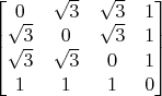 $$ \begin{bmatrix} 0 & \sqrt3 & \sqrt3 & 1 \\ \sqrt3 & 0 & \sqrt3 & 1 \\ \sqrt3 & \sqrt3 & 0 & 1 \\ 1 & 1 & 1 & 0 \end{bmatrix}$$