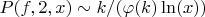 $P(f,2,x)\sim k/(\varphi(k) \ln(x))$
