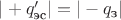 $|+q'_\text{эс}| = |-q_\text{з}|$
