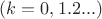 $(k=0,1.2...)$