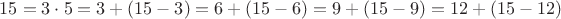 $$15=3\cdot5=3+(15-3)=6+(15-6)=9+(15-9)=12+(15-12)$$