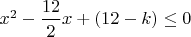 $x^2-\dfrac{12}{2}x+(12-k)\leq 0$