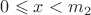 $0 \leqslant x < m_2$