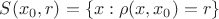 $S(x_0,r)=\{x:\rho(x,x_0)=r\}$