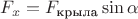 $F_x = F_{\text{крыла}} \sin{\alpha}$