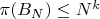 $\pi(B_N) \leq N^k$