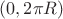 $(0, 2\pi R)$