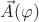 $\vec A (\varphi)$