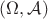 $(\Omega, \mathcal{A})$