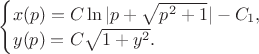 $\begin{cases}
   x(p)=C\ln|p+\sqrt{p^2+1}|-C_1, 
   \\
   y(p)=C\sqrt{1+y^2}.
 \end{cases}$