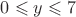 $0\leqslant y\leqslant 7$
