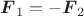 $\boldsymbol{F}_1=-\boldsymbol{F}_2$