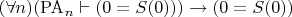$(\forall n)(\mathrm{PA}_n\vdash(0=S(0)))\rightarrow(0=S(0))$